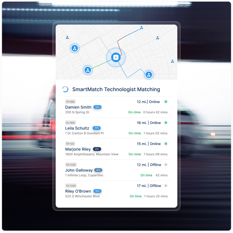 SmartMatch Technologist Matching